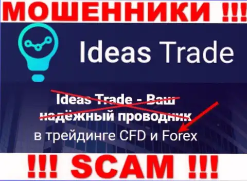 Не вводите финансовые активы в IdeasTrade Com, сфера деятельности которых - Форекс