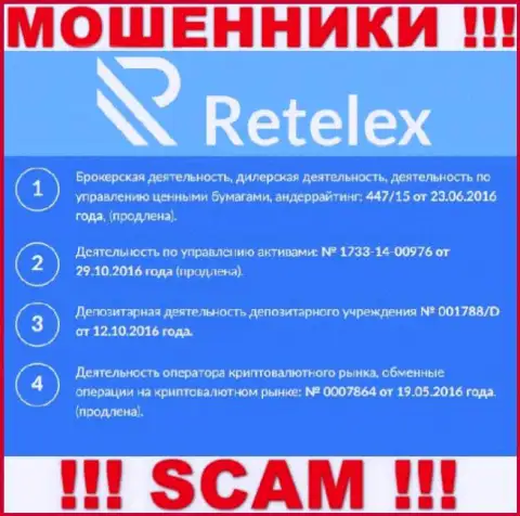 Retelex, запудривая мозги доверчивым клиентам, представили у себя на сайте номер своей лицензии