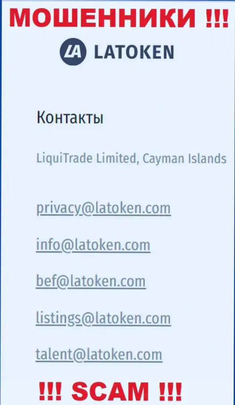 Электронная почта мошенников Latoken, размещенная у них на сайте, не пишите, все равно сольют