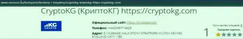 Детальный обзор CryptoKG, Inc, отзывы клиентов и факты обмана