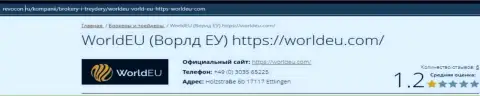 Обзор мошеннических комбинаций scam-компании WorldEU Com - это МОШЕННИКИ !!!