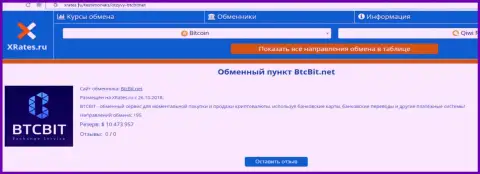 Информационный материал об online-обменнике БТЦБит на web-ресурсе иксрейтес ру