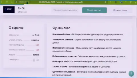 Условия услуг online обменника BTCBit Sp. z.o.o. в информационной публикации на сайте NikSolovov Ru