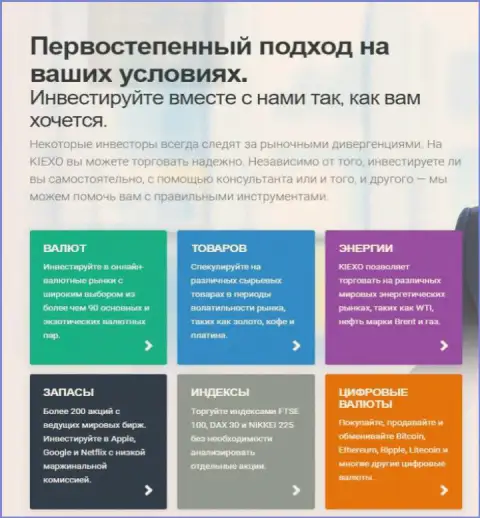 Инструменты для совершения торговых сделок дилингового центра Kiexo Com