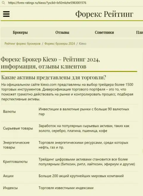 Ряд финансовых инструментов для совершения сделок от дилинговой компании Kiexo Com в статье на веб-сайте Форекс Рейтингс Ру