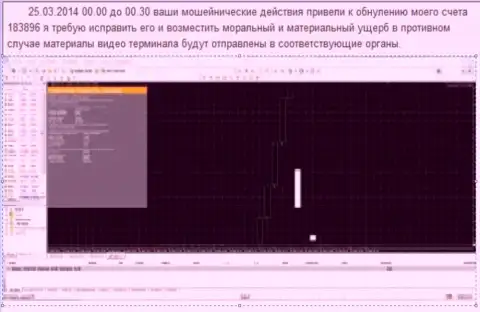 Снимок с экрана со свидетельством слива торгового счета клиента в Ru GrandCapital Net